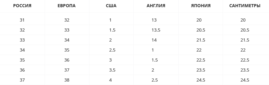 table_size_footwear_5.png table_size_footwear_5.png